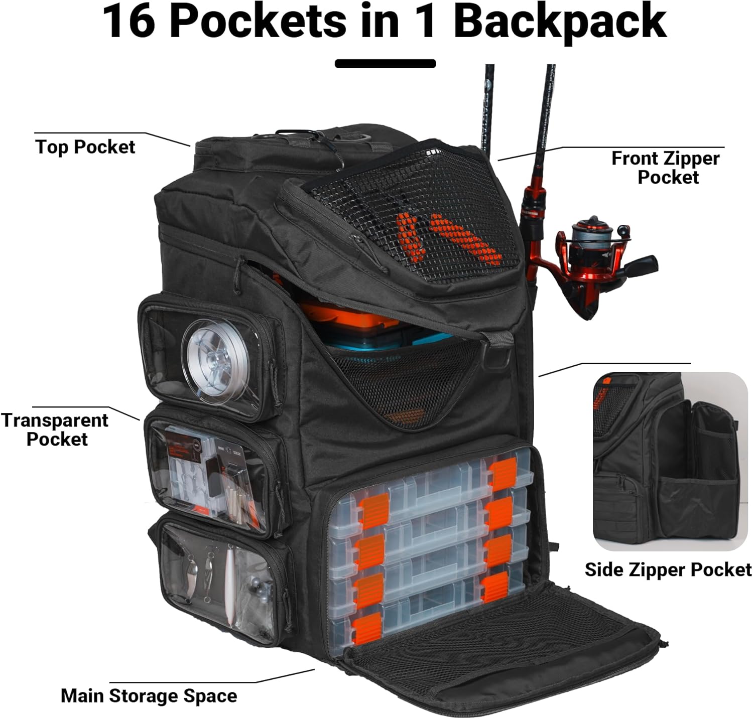 Fishing Kayak Crate - กระเป๋าเป้ตกปลา 40 ลิตร พร้อมกล่องใส่อุปกรณ์ตกปลา สำหรับผู้ชาย พ่อ