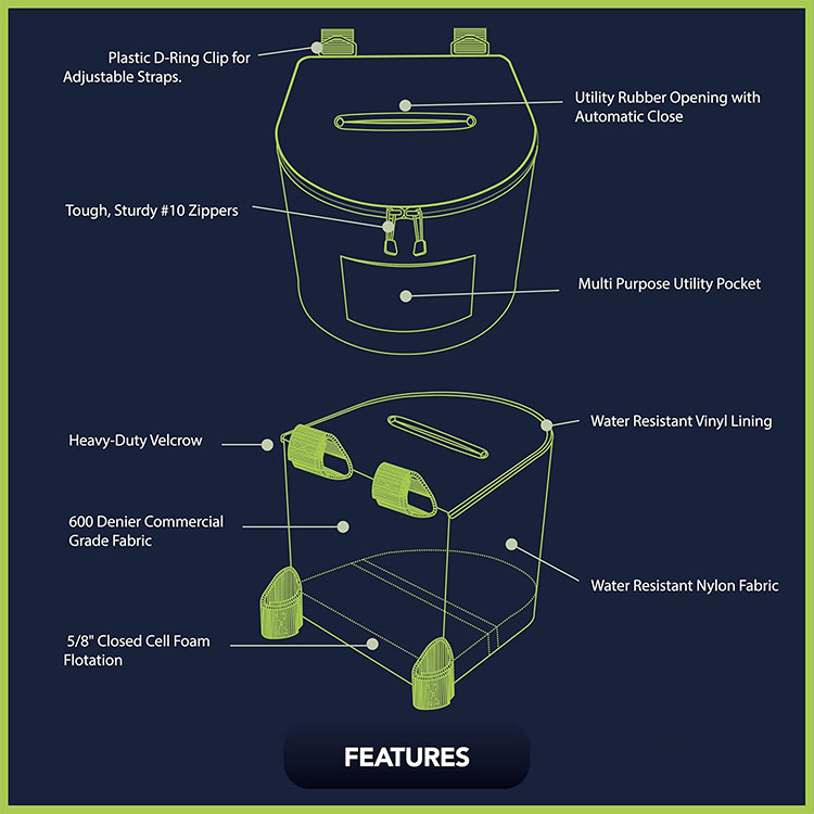 พายเรือคายัคแบบพกพาถังขยะโพลีเ - Fishing Kayak Storage Bag บทวิจารณ์และราคา