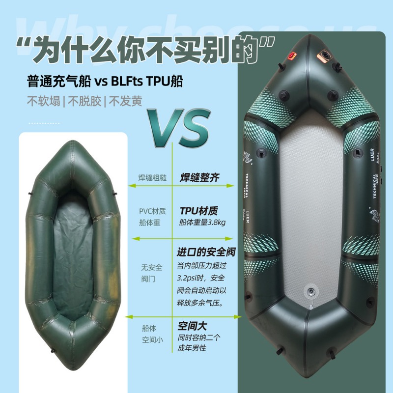 เรือตกปลาแบบพกพา BLFst Fly Fis - Fishing Kayak Inflatable บทวิจารณ์และราคา