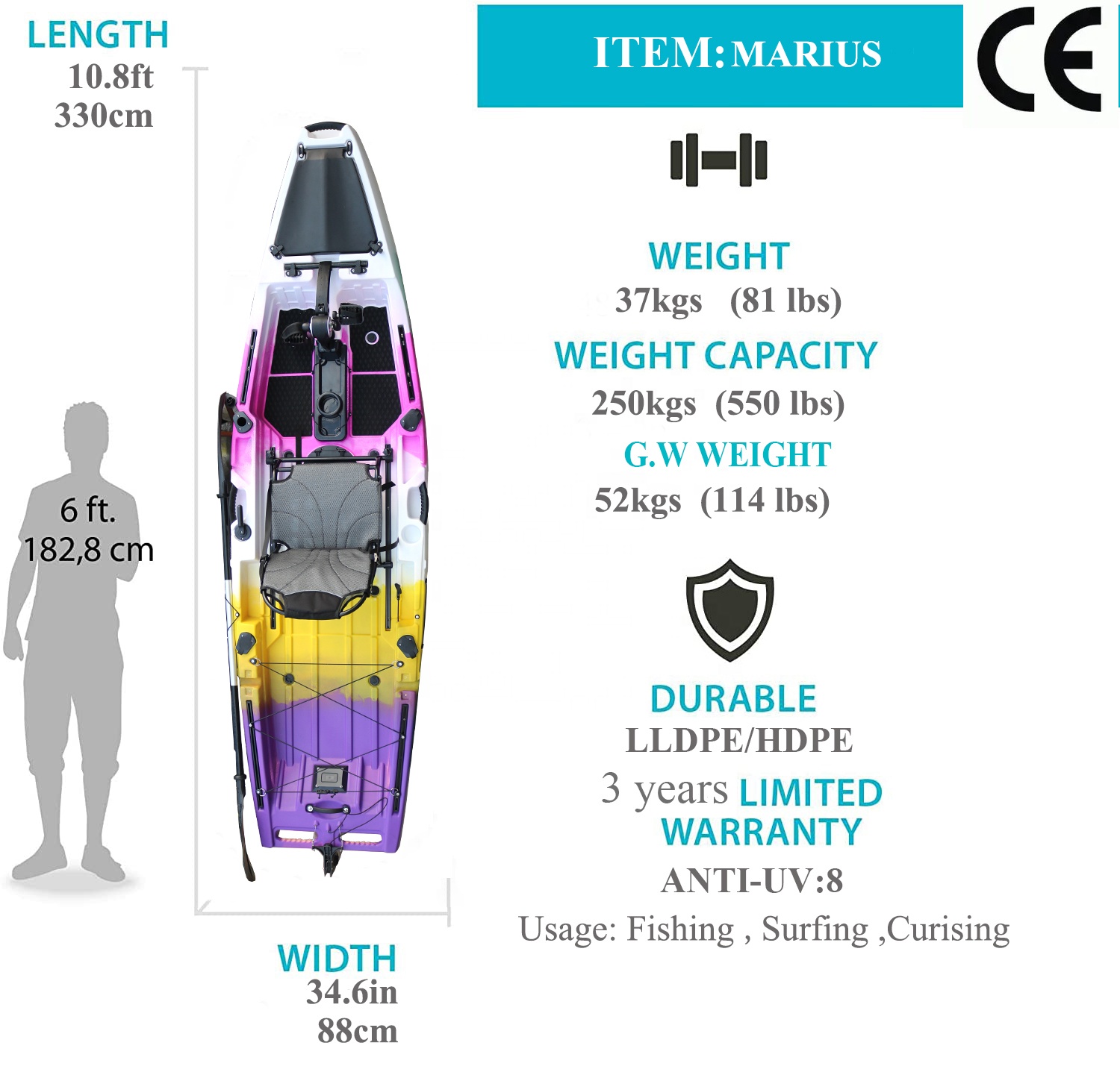 เรือคายัคตกปลาแบบมีแป้นเหยียบ  - Fishing Kayak Seat บทวิจารณ์และราคา