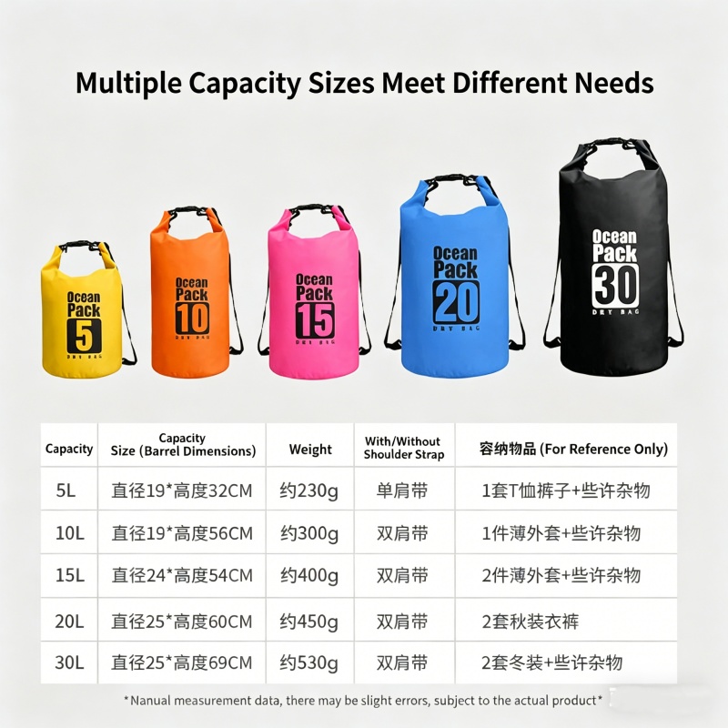 ถุงกันน้ำสำหรับว่ายน้ำ 5L/10L/ - Fishing Kayak Storage Bag บทวิจารณ์และราคา