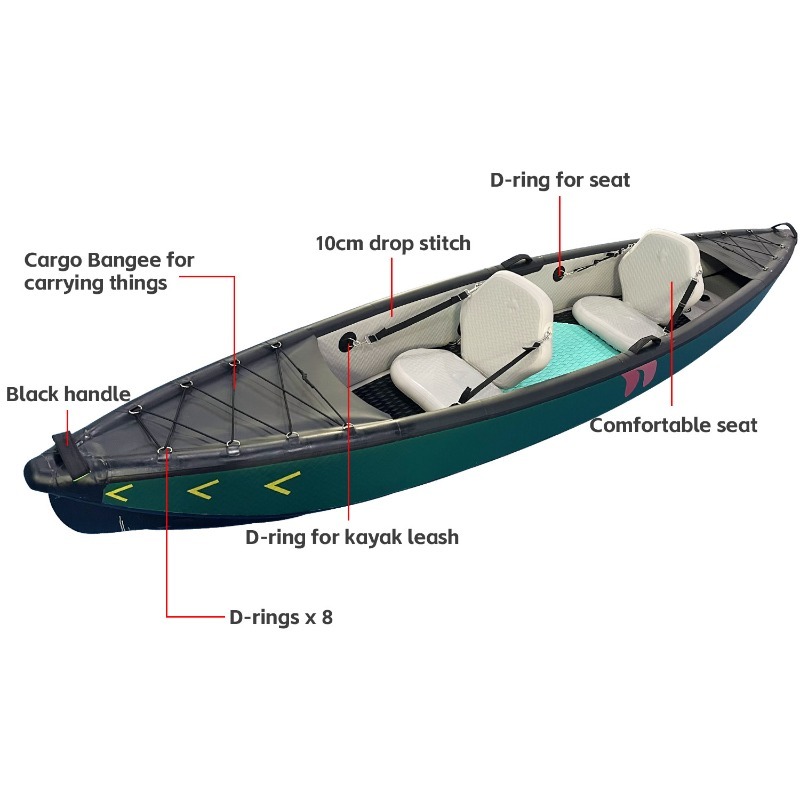เรือคายัคพองลมแบบพกพา ดีไซน์ให - Fishing Kayak Inflatable บทวิจารณ์และราคา