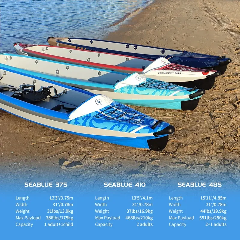 เรือคายัคพองลมแบบพกพาพับได้รุ่ - Fishing Kayak Sit In บทวิจารณ์และราคา